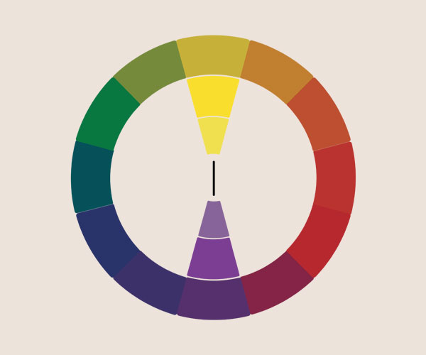 Complementary colour theory wheel
