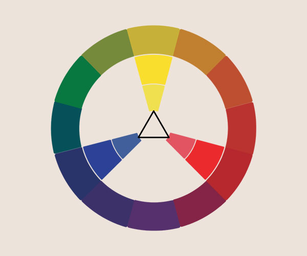 Colour wheel - triadtc colour theory